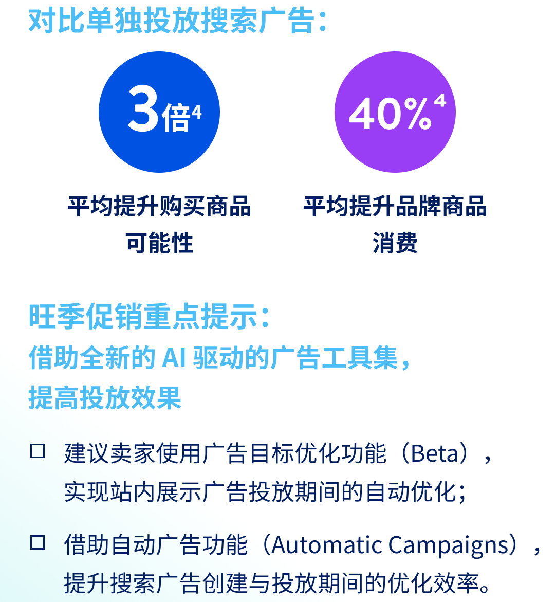 沃尔玛广告