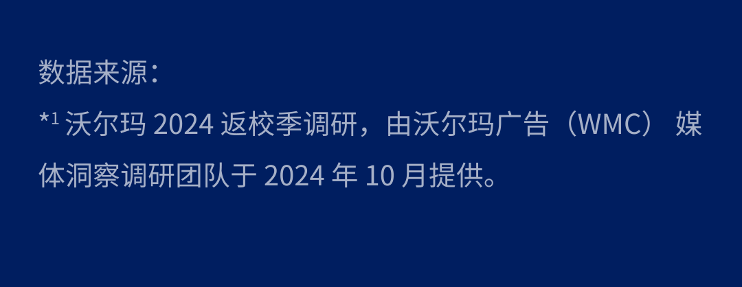领星ERP