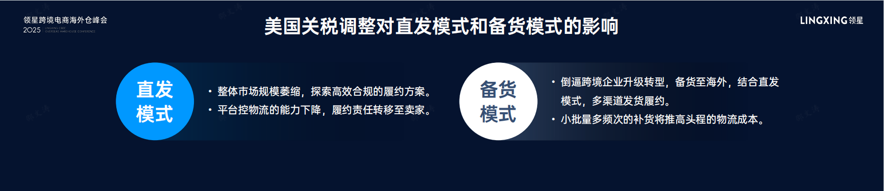 关税变动