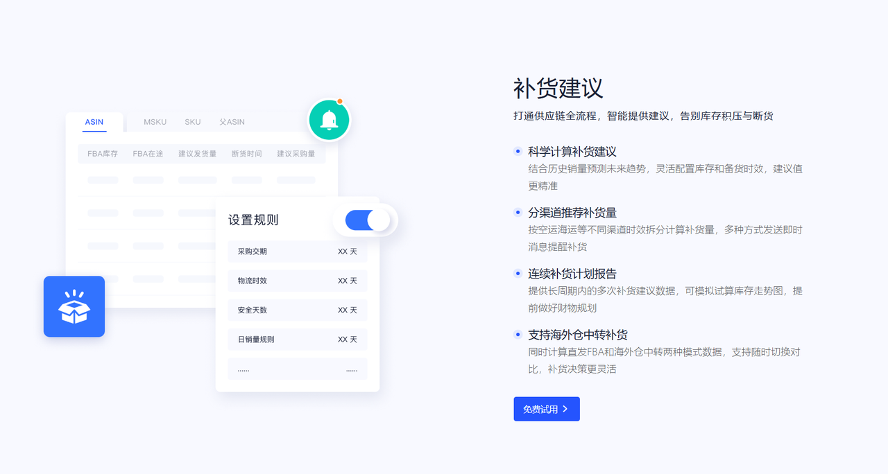 領(lǐng)星ERP；跨境電商ERP；跨境ERP