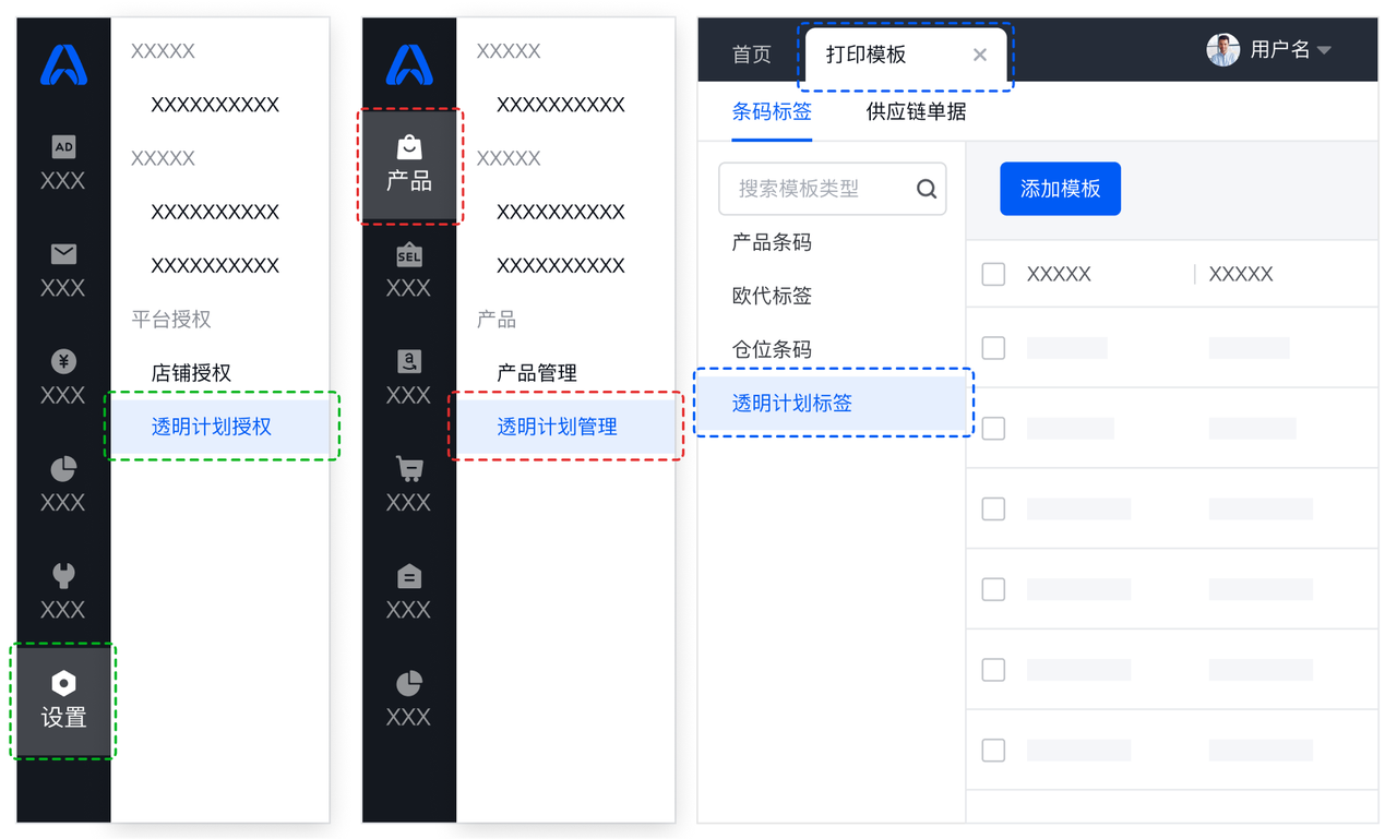 亚马逊Buy Box