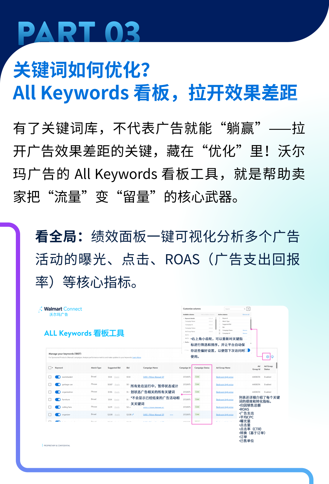沃尔玛广告