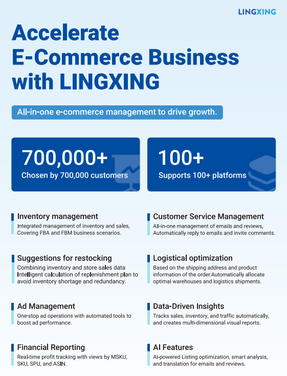LINGXING erp