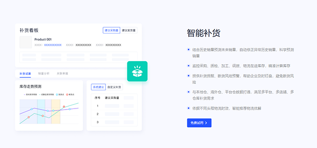 多平台运营