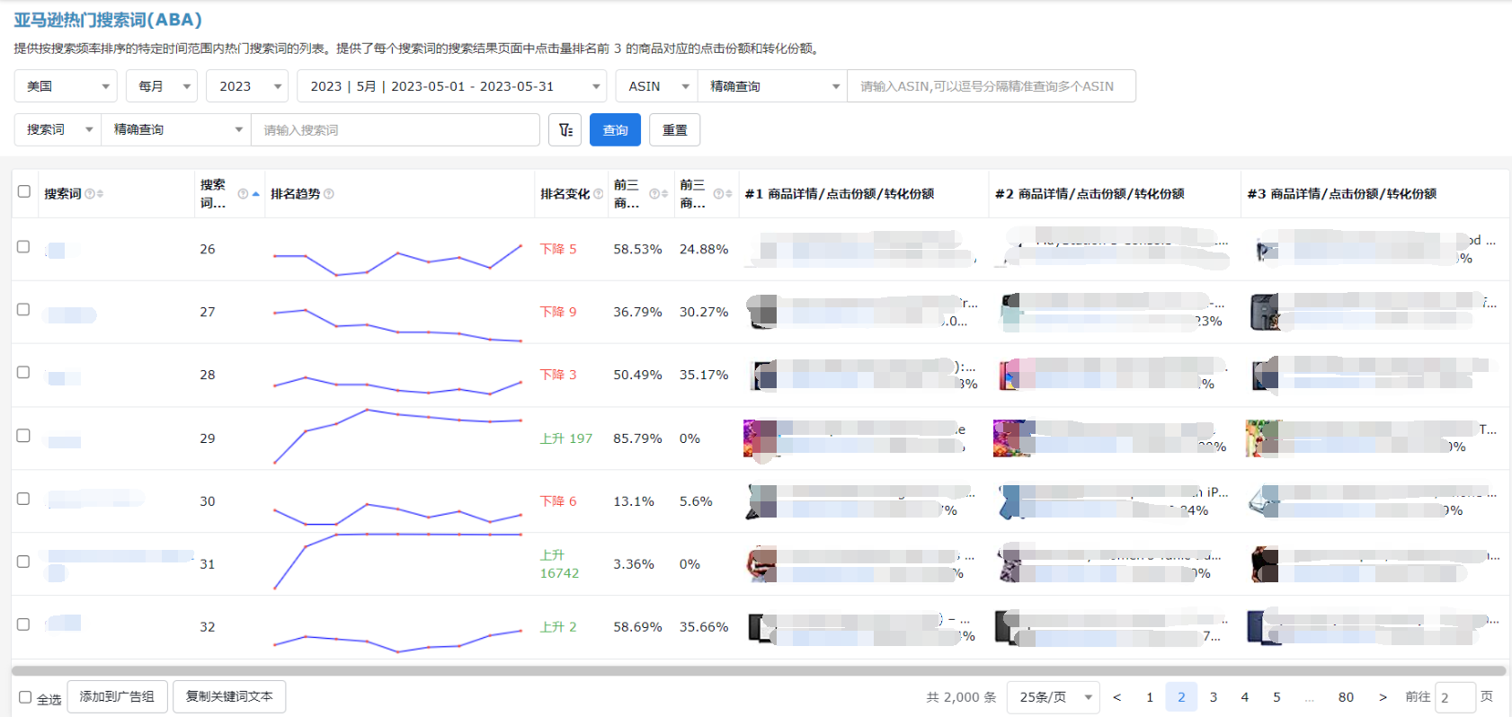 亚马逊无品牌新政