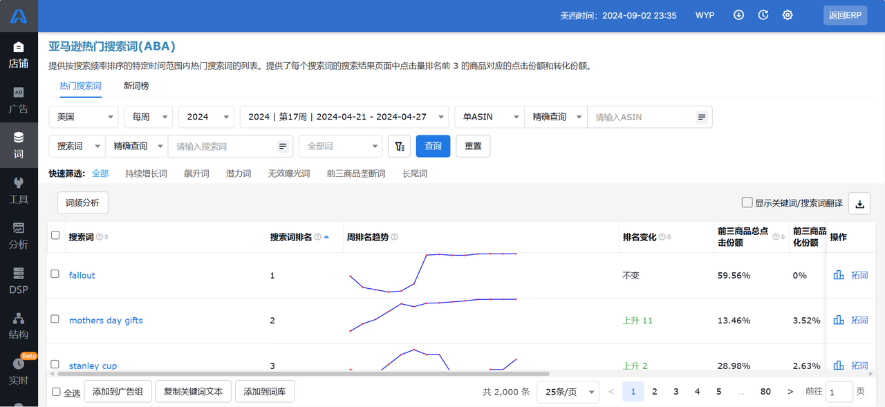 亚马逊长尾词挖掘