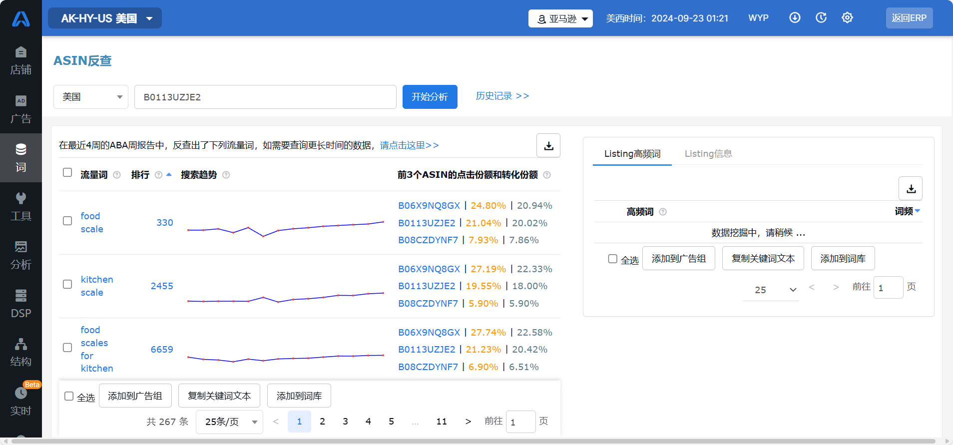 跨境电商关键词词库