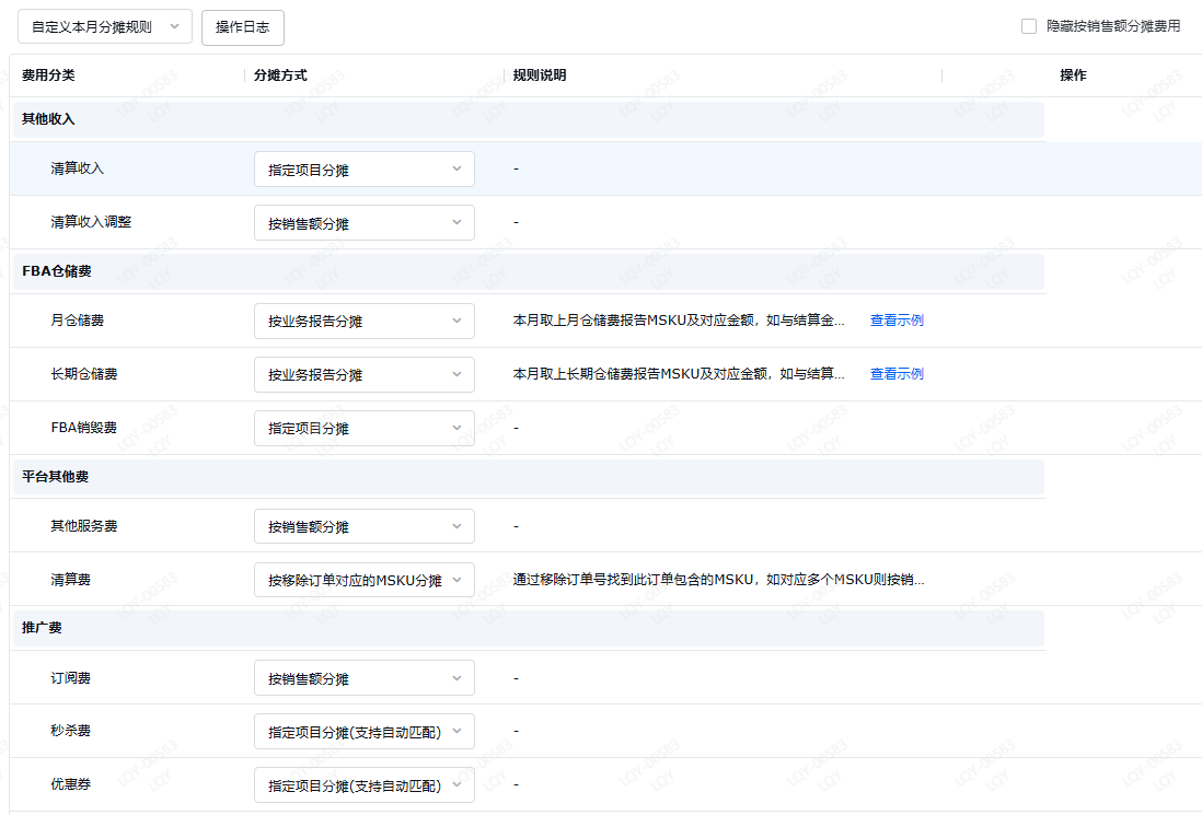 亚马逊利润核算