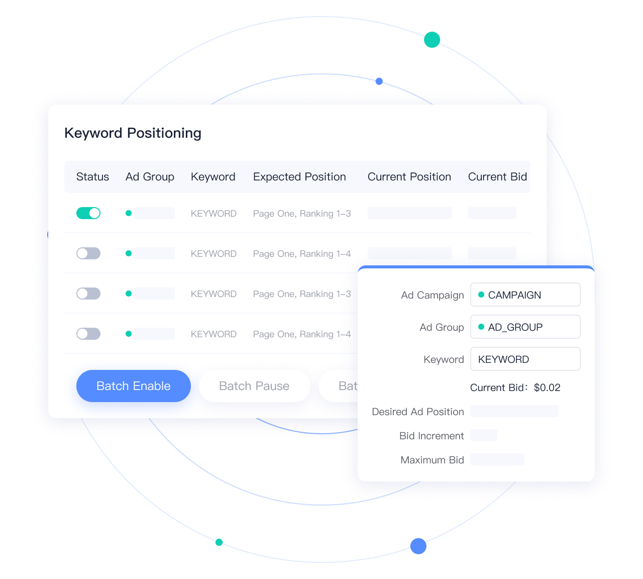 Automated Advertising Tools
