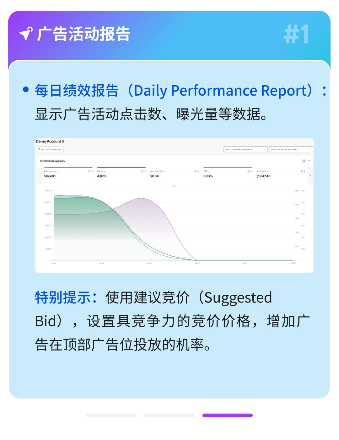 沃爾瑪廣告