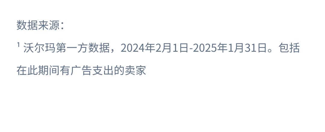 沃尔玛电商