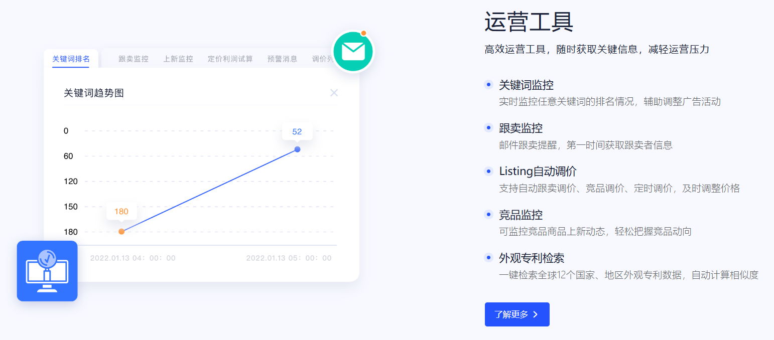 领星ERP