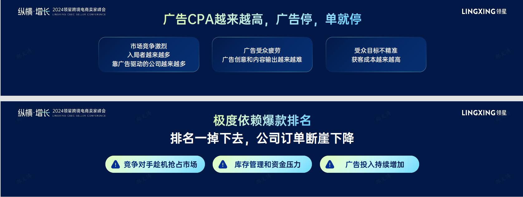 许太泉-品牌驱动跨境电商爆款打造