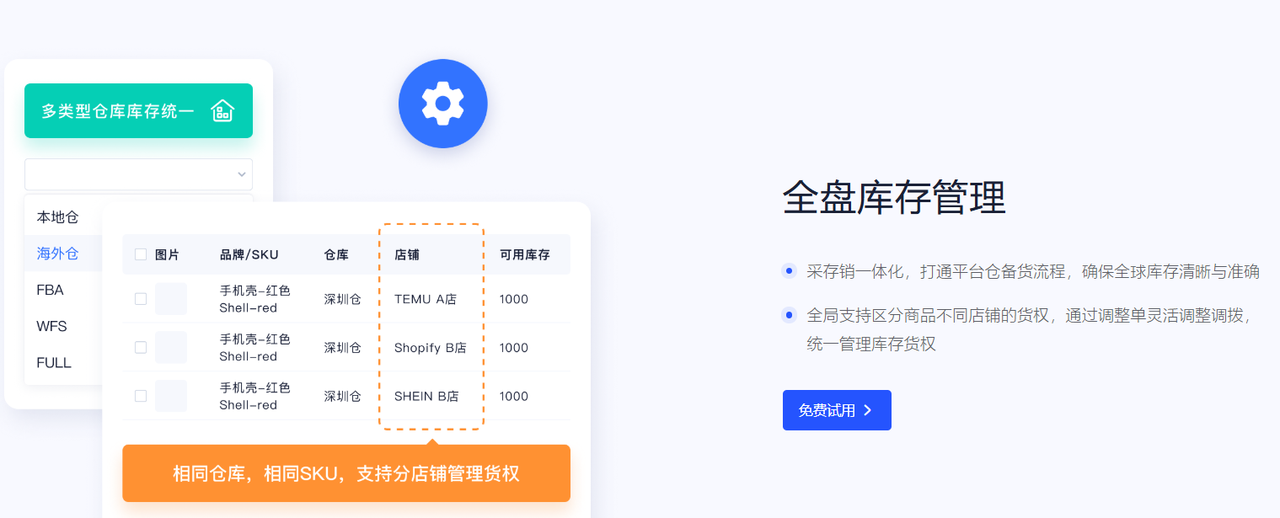 领星erp