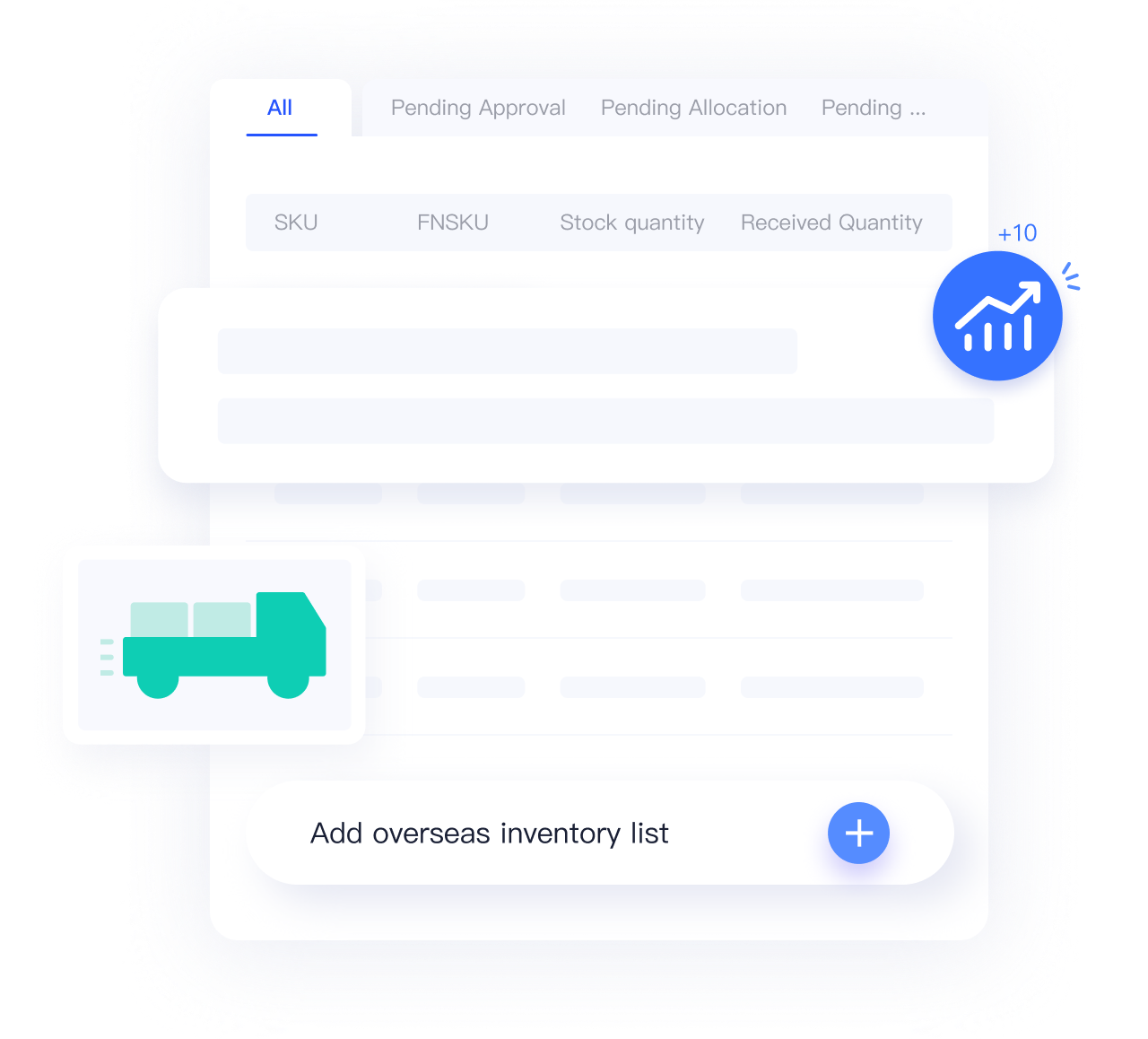 Replenishment via Transshipment Hubs