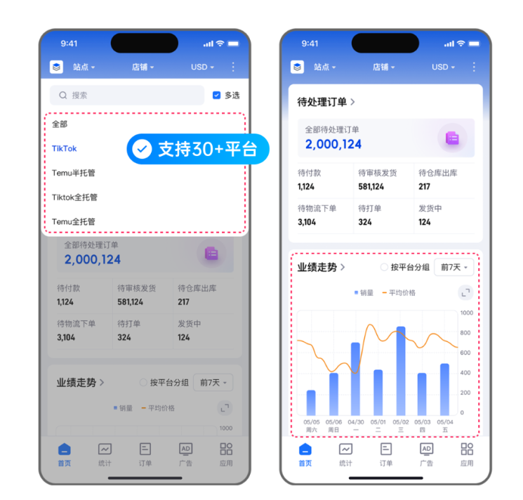 领星ERP