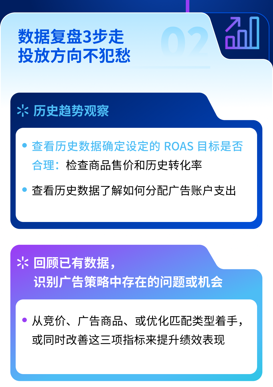 沃爾瑪廣告