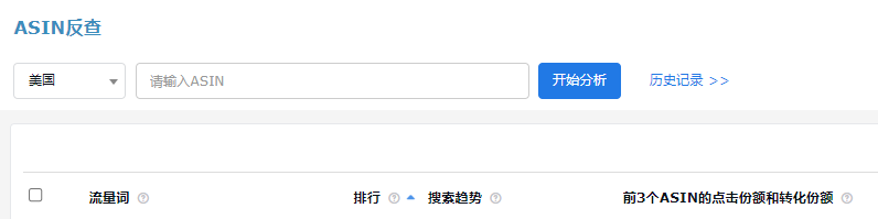 亚马逊listing