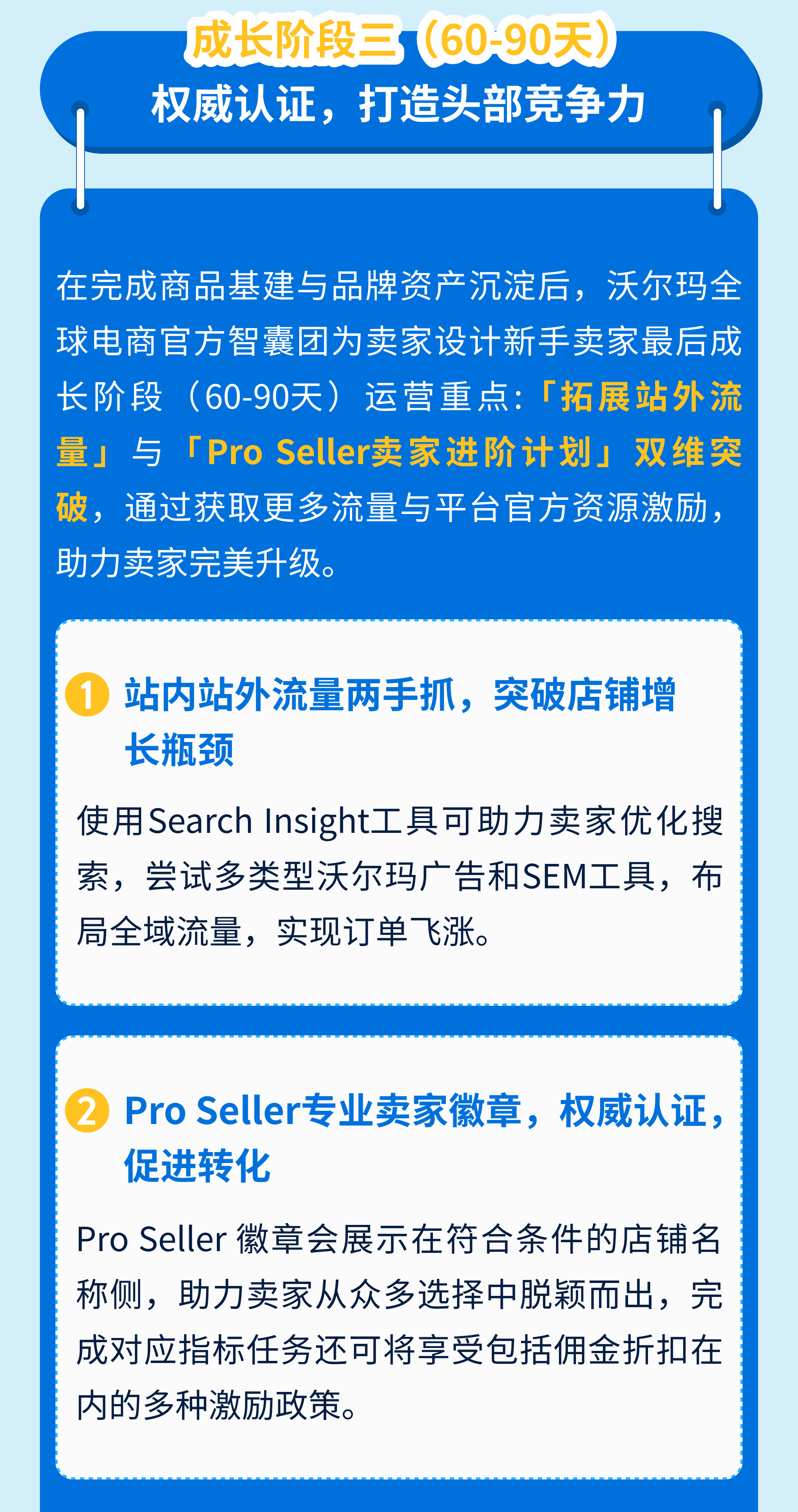 沃尔玛电商