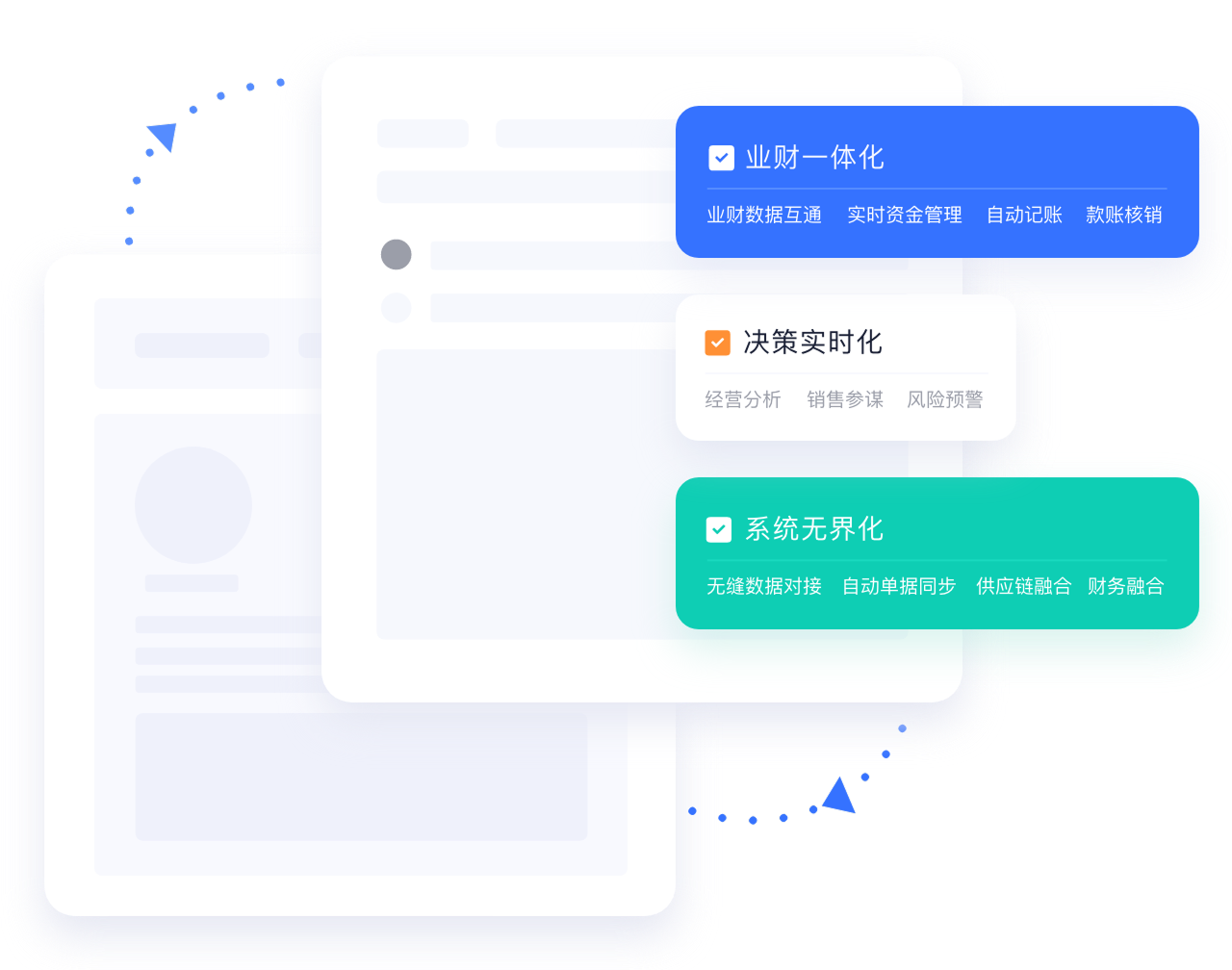 業(yè)財(cái)一體管理，實(shí)現(xiàn)精細(xì)化合規(guī)運(yùn)營(yíng)