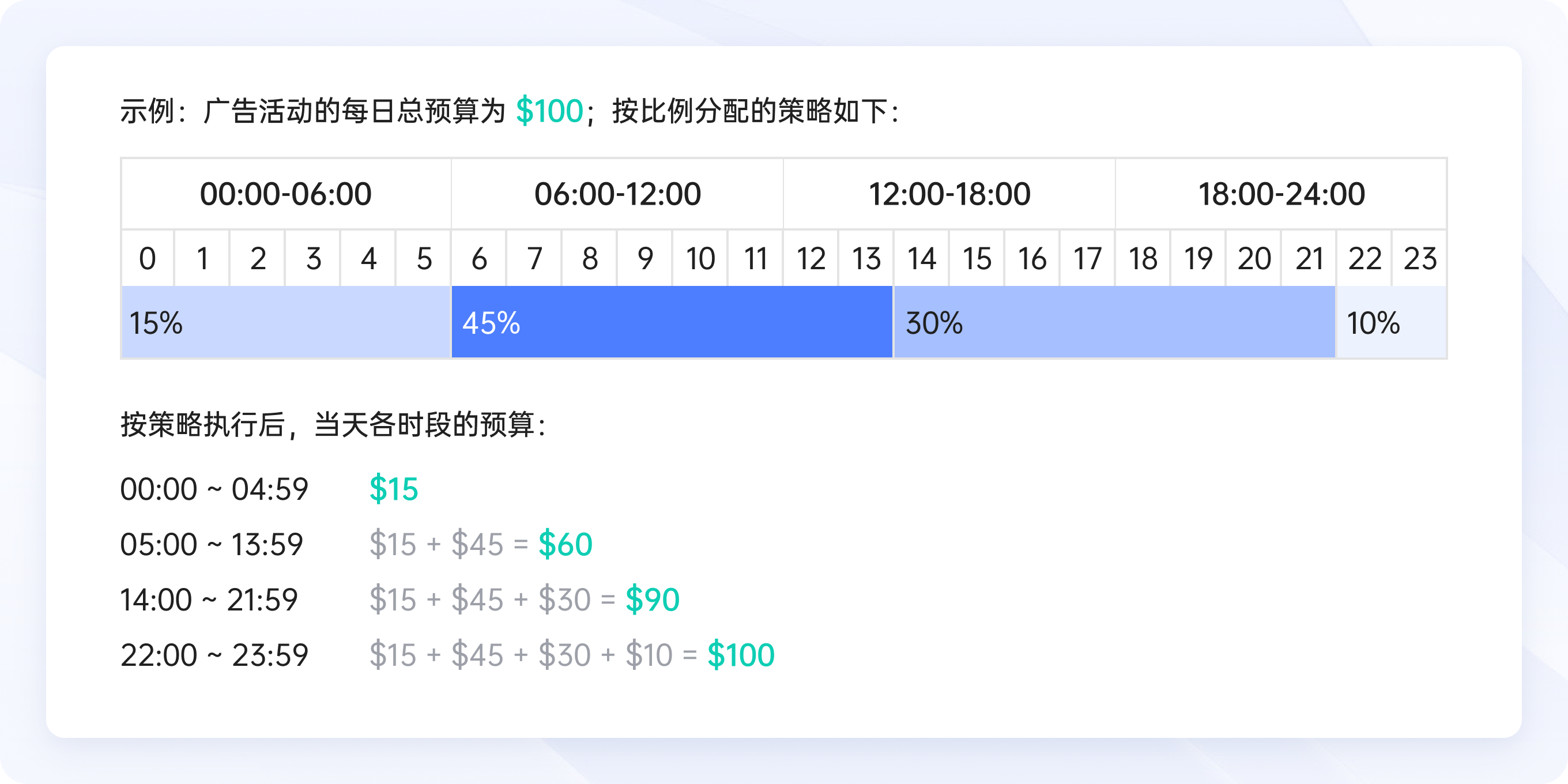 领星ERP