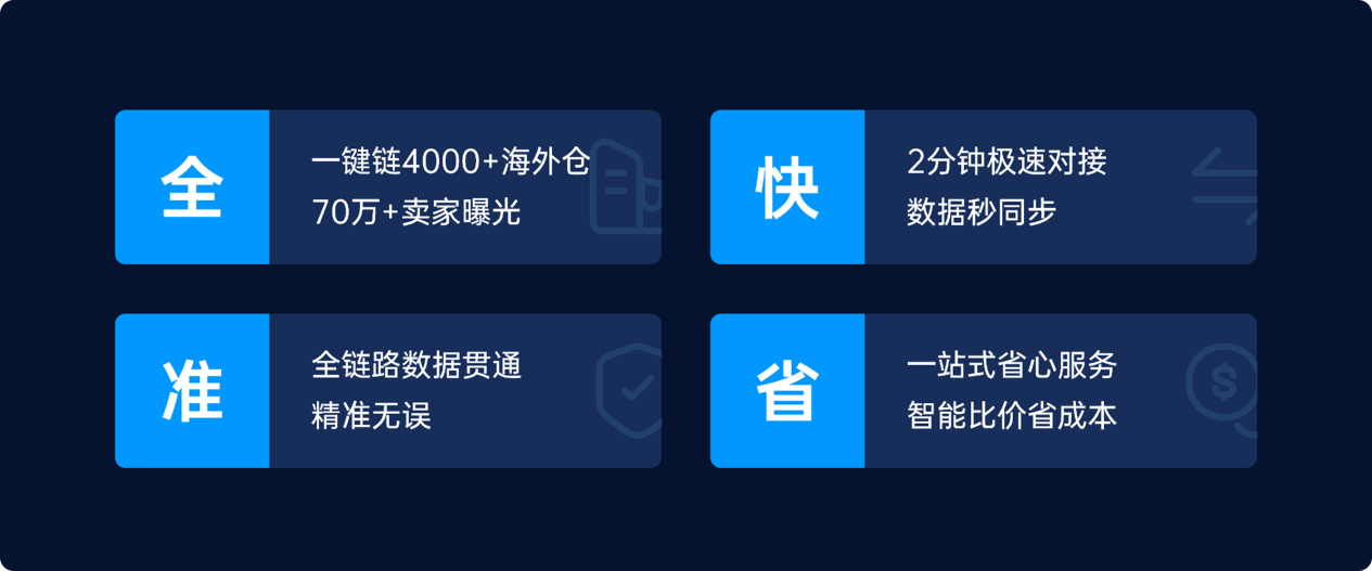 跨境电商峰会;跨境电商海外仓峰会;跨境物流大会;