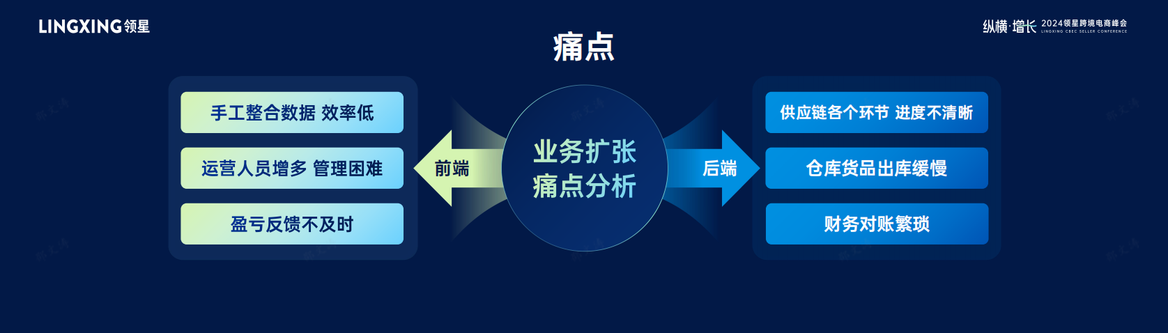 服装领跑者拉森