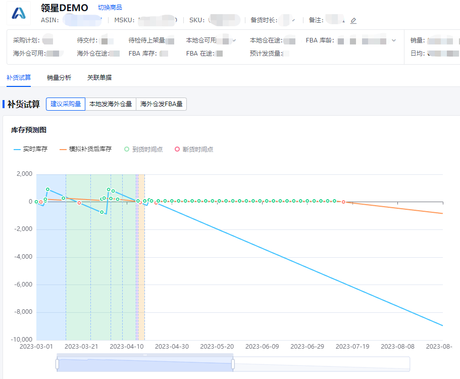 亚马逊仓储费