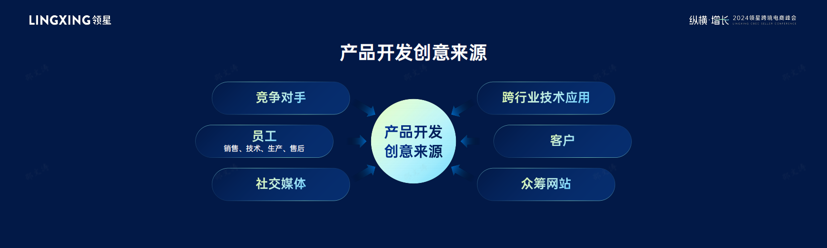 齐心科技