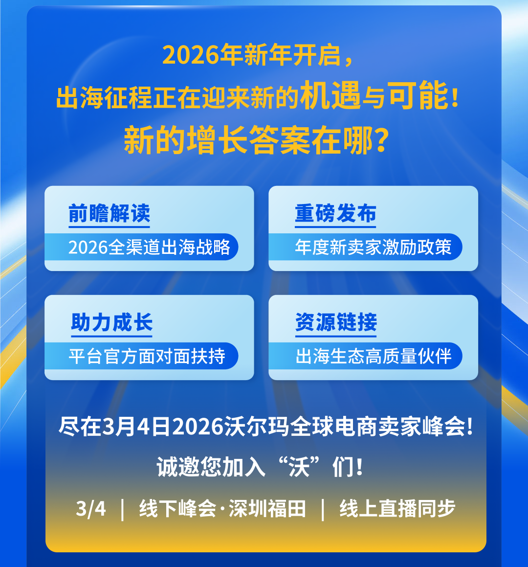 2026沃尔玛全球电商卖家峰会