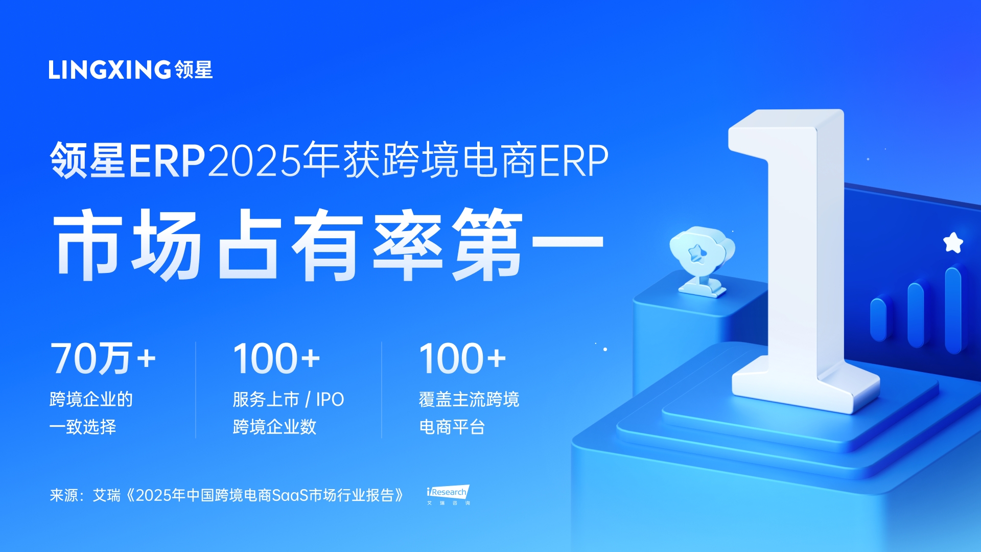 艾瑞报告