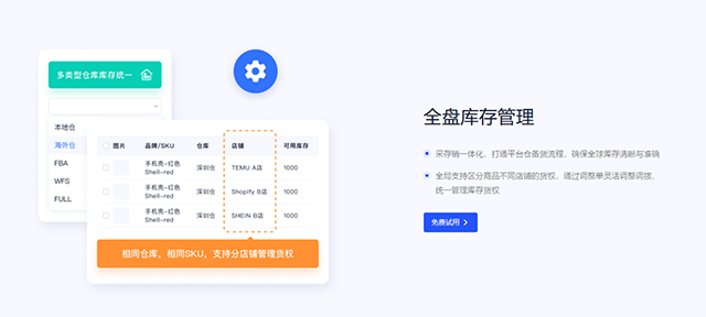 多平台运营