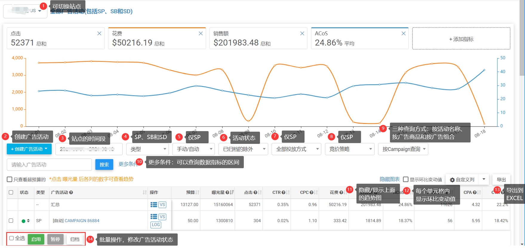 亚马逊运营技能