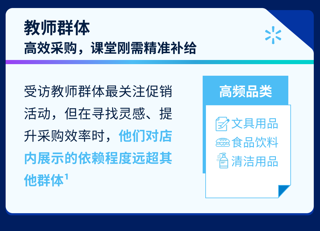 领星ERP