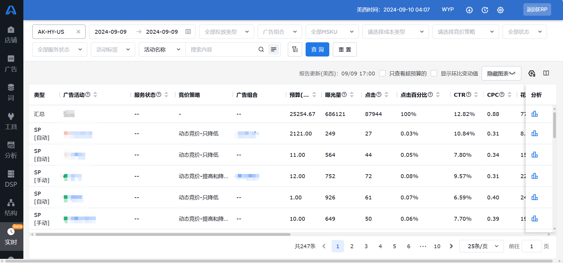 广告效果优化