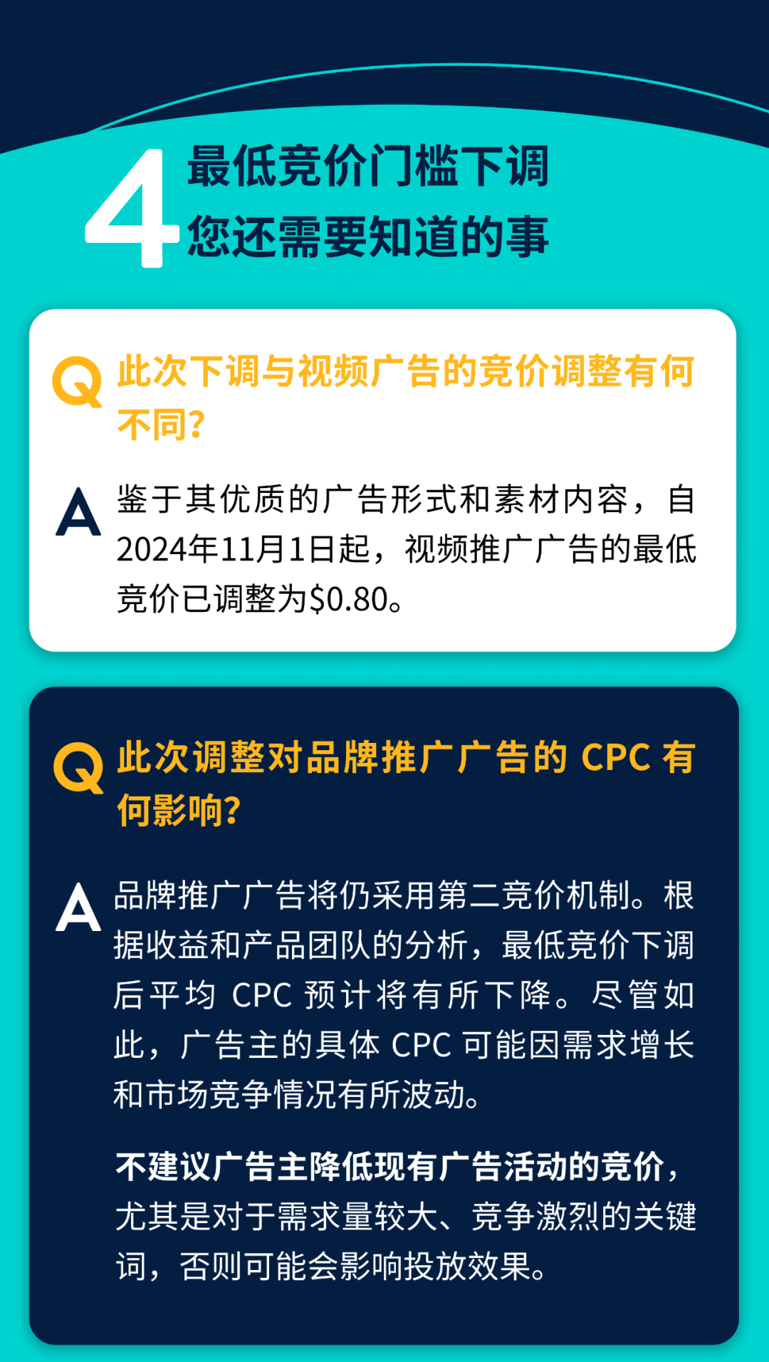 沃尔玛广告