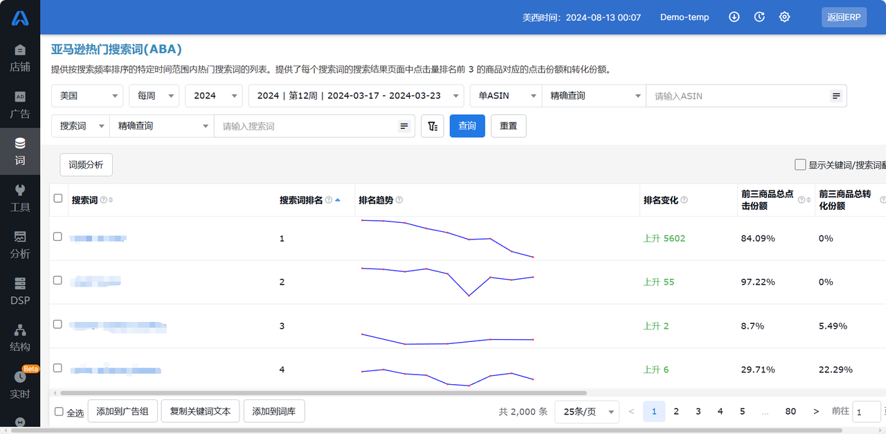 亚马逊自然订单