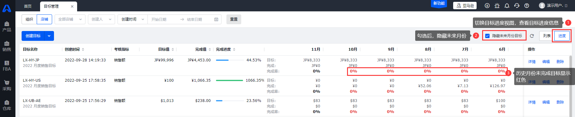 亚马逊销售分析