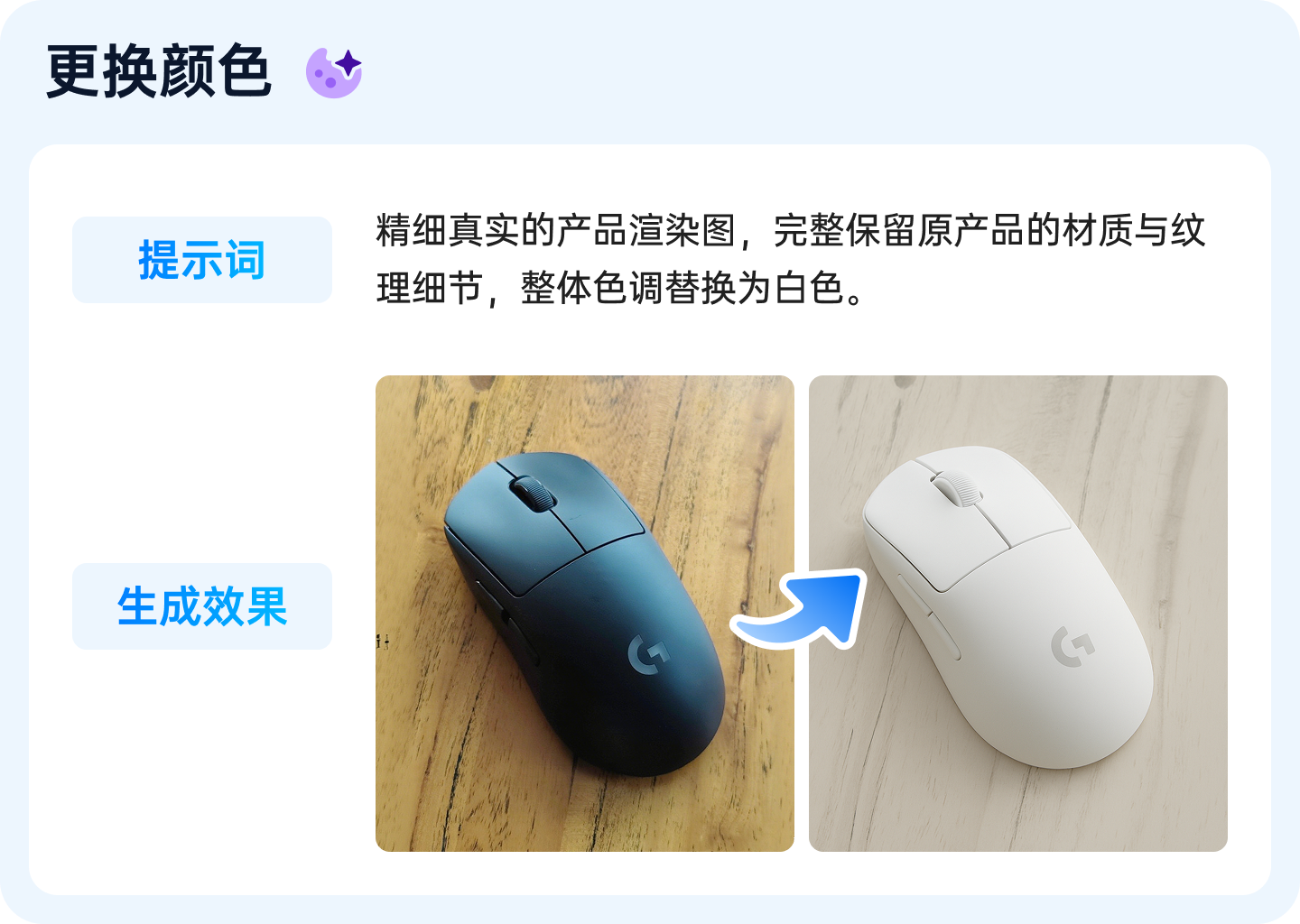 领星ERP