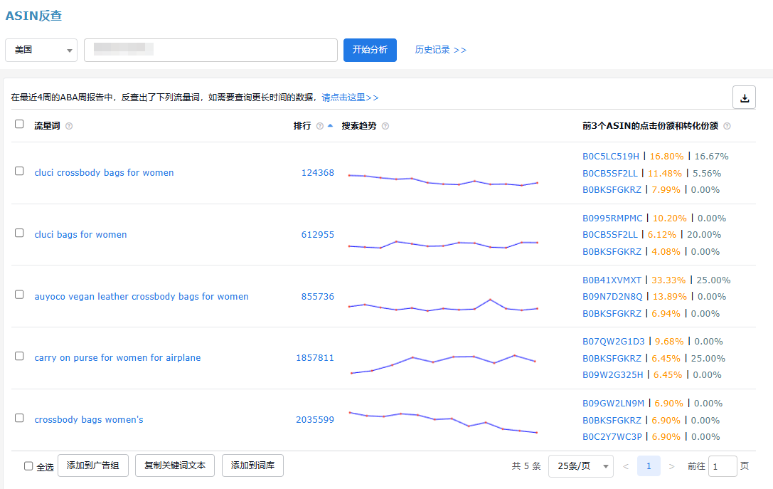 亚马逊广告