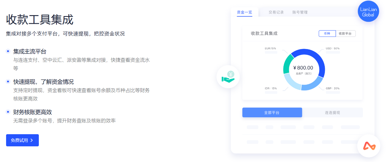 領(lǐng)星ERP；跨境電商ERP；跨境ERP