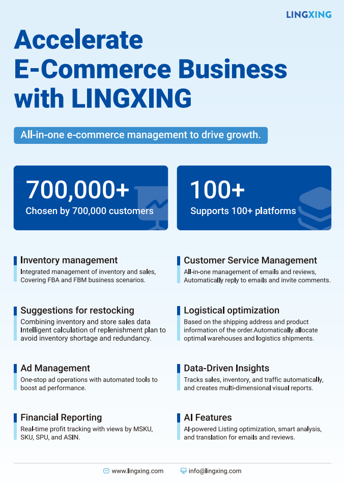 lingxing erp