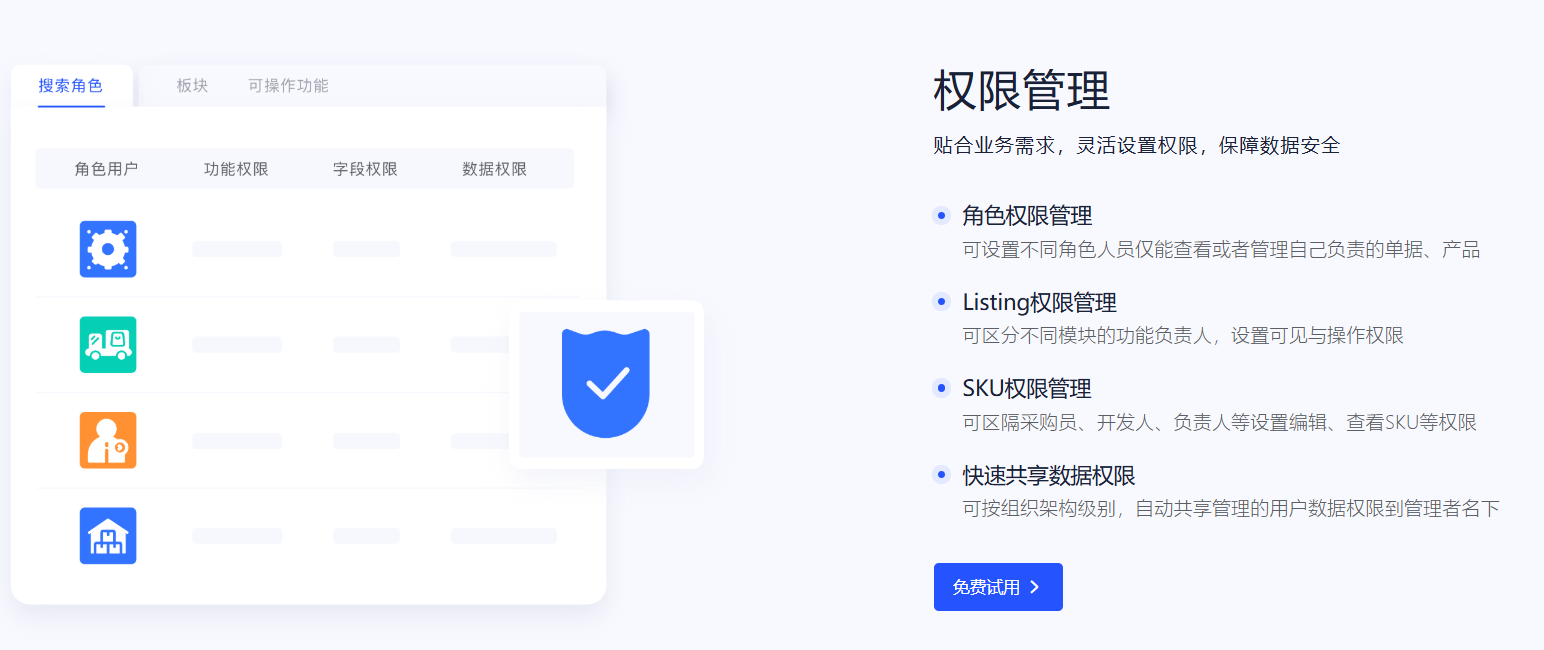 領(lǐng)星ERP；跨境電商ERP；跨境ERP