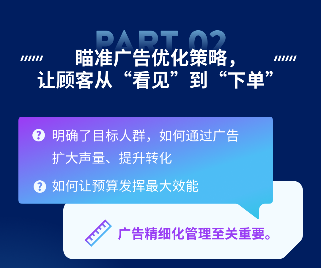 领星ERP