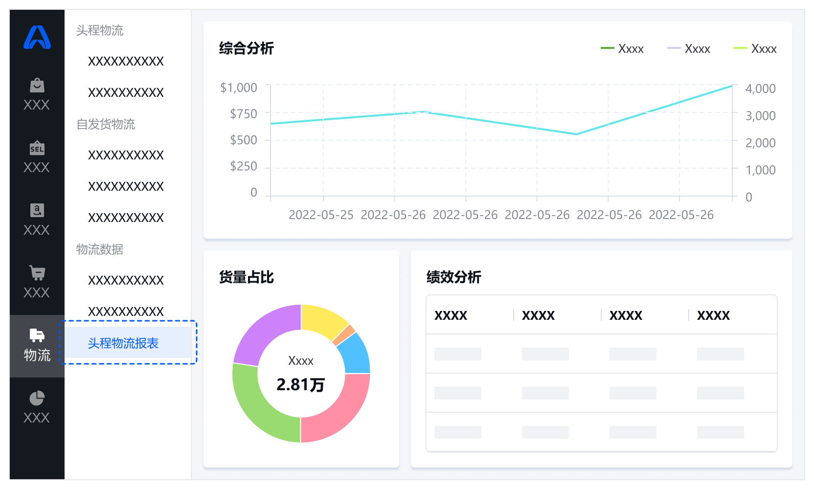 领星ERP2023年07月版本更新