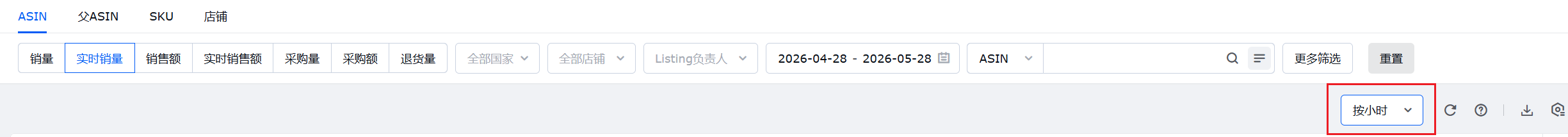 VC销量统计